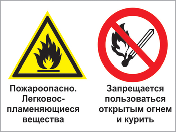 Кз 25 пожароопасно - легковоспламеняющиеся вещества. запрещается пользоваться открытым огнем и курить. (пленка, 400х300 мм) - Знаки безопасности - Комбинированные знаки безопасности - Магазин охраны труда Протекторшоп